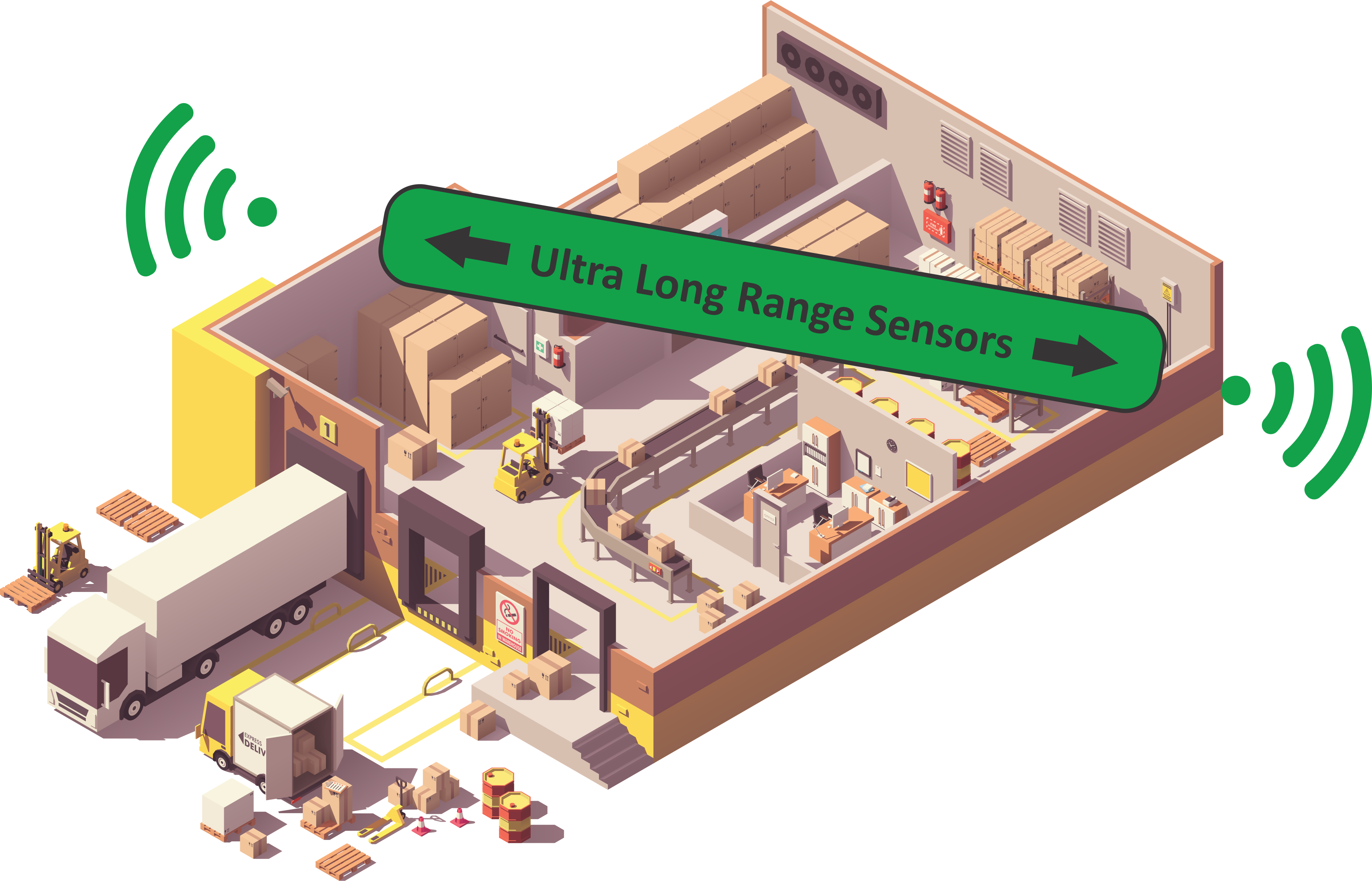 Ultra long range sensors