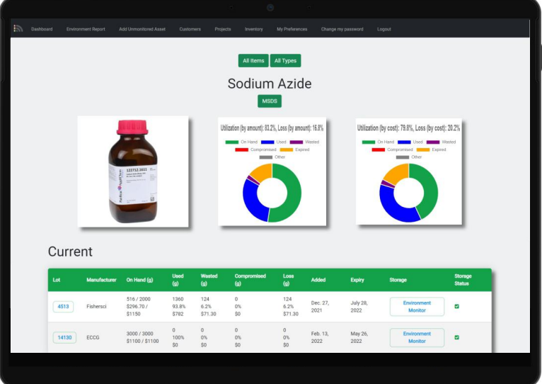 inventory-management